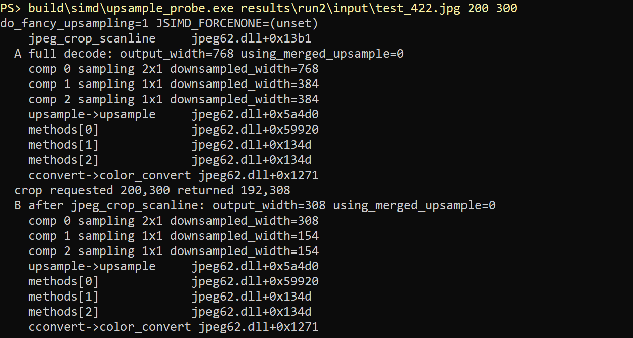 upsample_probe çıktısı. Tam çözmede Cb ve Cr satır genişliği 384, jpeg_crop_scanline sonrası 154. methods[1] ve methods[2] jpeg62.dll+0x134d.