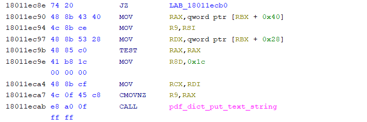 Ghidra disassembly kesiti. 18011ec9e adresinde R8D'ye 0x1c yükleniyor; 18011ecab adresinde pdf_dict_put_text_string çağrılıyor.